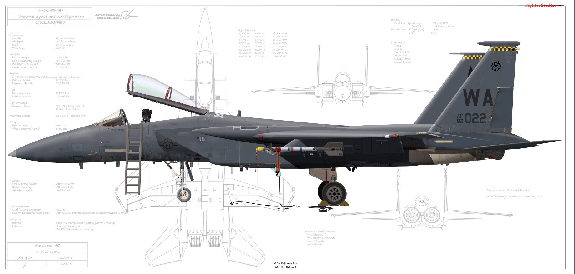 F-15C Eagle, 422 TES 